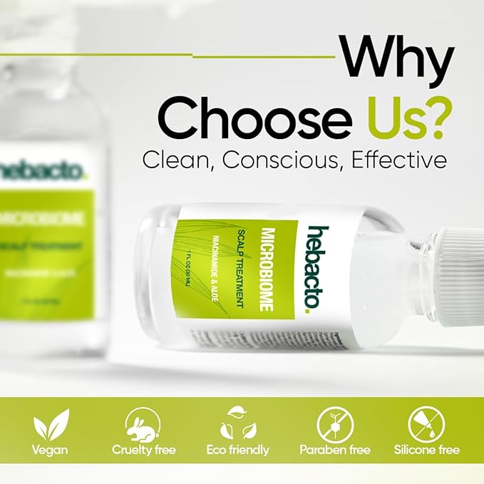 Hydrating Scalp Serum with Niacinamide and Aloe Vera, Leave-In Scalp Treatment, Microbiome-Friendly, Soothes Dry & Itchy Scalp, USA-Made Formula