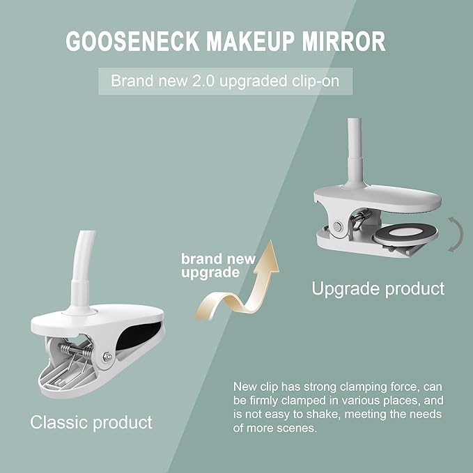 10X Magnifying Clip on Makeup Mirror Gooseneck, 6.5" Vanity Mirror with Light, 2000mAh USB Recharge 360° Rotating,Clip On Gooseneck Magnifying Vanity Mirror with Light,Travel Makeup Mirror (White 10X)