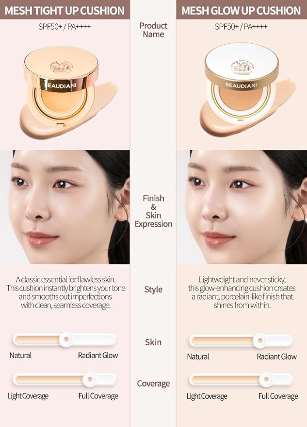 Beaudiani Mesh Glow Cushion Foundation Dewy Korean Cushion with Gemstone Complex & Skincare Benefits (12g) (#03 Deep Cover Daily (Shade #23-24))
