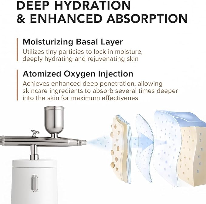 Facial Mist Spray Machine – 0.3mm Oxygen Micro Mist for Toner & Serum Infusion | High-Pressure Hydration & Skin Cooling Steamer for Home & Salon Use – Koli Z2