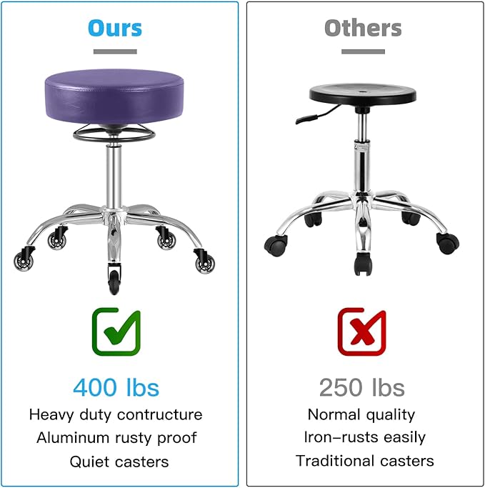 Rolling Stool with Wheels 400lbs Weight Capacity,Heavy Duty Lash Chair Adjustable for Tatoo Lab Massage Salon Spa Drafting Nail Teach,360 Swivel,Leather,Thick Seat Padding (Purple)