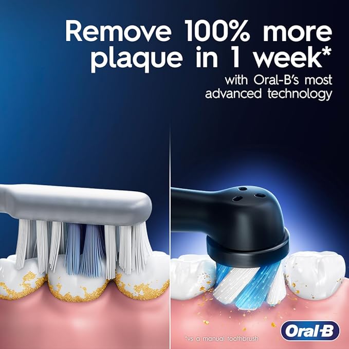 Oral-B iO Series 6 Rechargeable Electric Toothbrush with Visible Pressure Sensor to Protect Gums, 2 Minute Timer, 5 Cleaning Settings, 1 Replacement Toothbrush Head, and Travel Case, Grey Opal