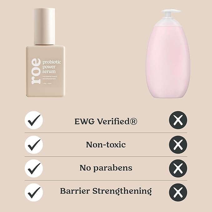 Roe Wellness- Baby Serum Hydrating Skincare EWG Verified Non-Toxic Ingredients Probiotic Protection | Hydrate, Soothe, Safe For All Skin Babies, Infants, Toddlers & Kids (Power Serum)