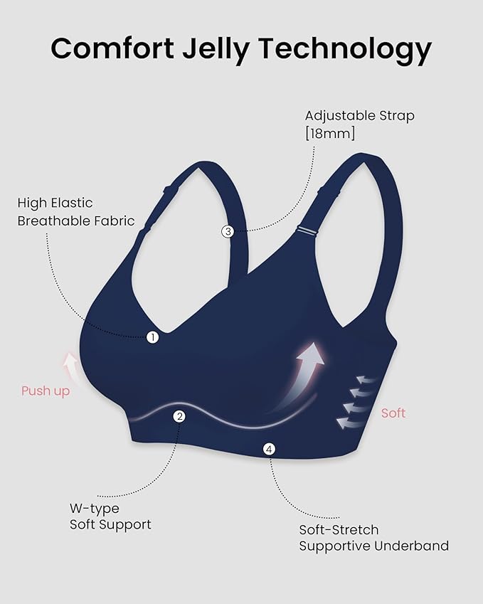 HORISUN Comfortable Seamless Full Coverage Bra for Women Wireless Bras with Soft Support Regular and Plus Size