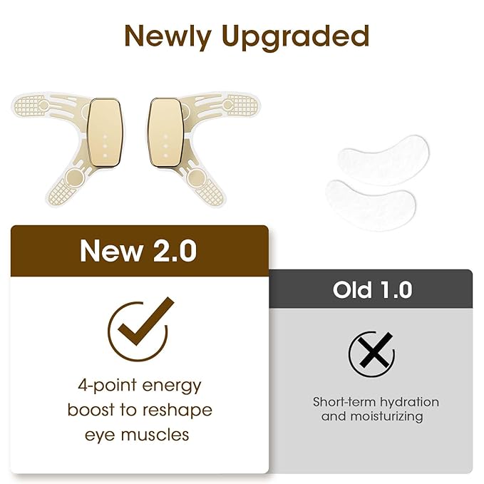Eye Anti-wrinkle and wrinkle removal Device, Eye Patches with Hydrocolloids Collagen gel, for Dark Circles, Wrinkles & Puffiness & Smile lines