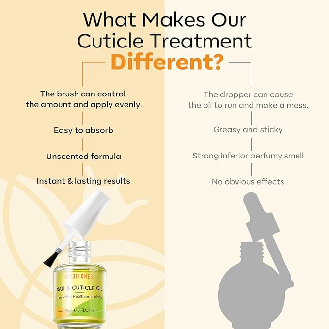 modelones Cuticle Oil for Nails,