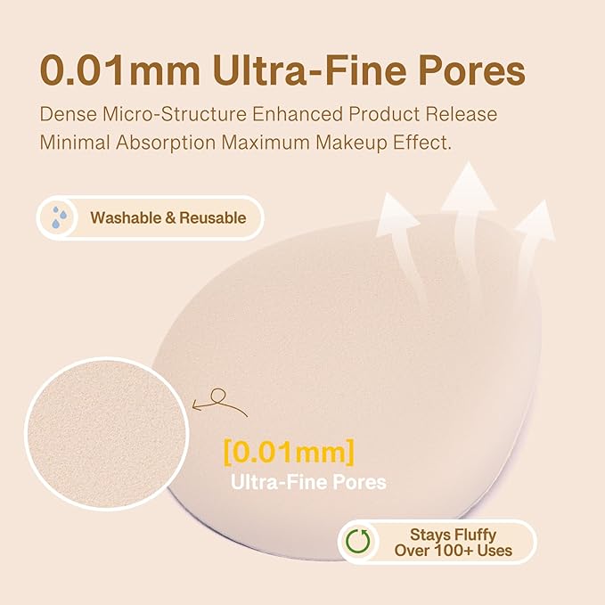 Light Green Denim Makeup Sponges,Super Soft Blenders Sponge for Full Coverage Foundation,Perfect for Oily Skin & Longwear Makeup,Travel Friendly&Reusable,2pcs Puffs &Storage Case