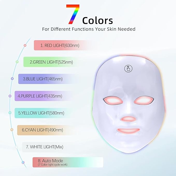 Multi-Color LED Glow Facial Mask - Rechargeable Beauty Lighting Device with Auto Timer (White)