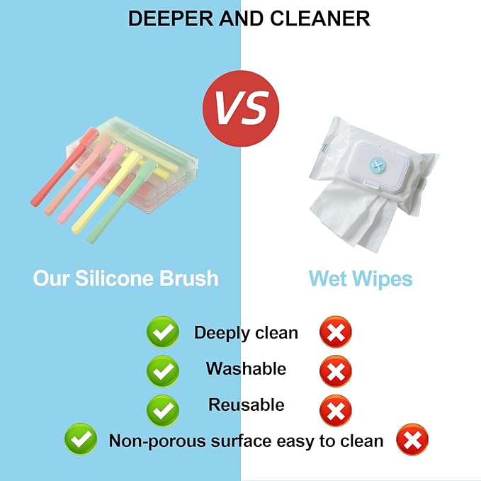 Eyelid Brush with Soft Silicone for Sensitive Eyelids,Gently Deeply Clean Eyelid Margins,Removes Dirt,Oil.Blepharitis,MGD and Dry Eyes Relief,Lid Scrub Device,Eyelid Cleanser Partner (5pcs)