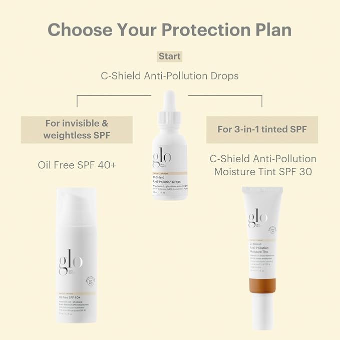 Glo Skin Beauty C-Shield Anti-Pollution Moisture Tint - Tinted Moisturizer With SPF 30 for Face, Broad Spectrum Protection & Vitamin C, 1.7 Oz (6W-Medium)