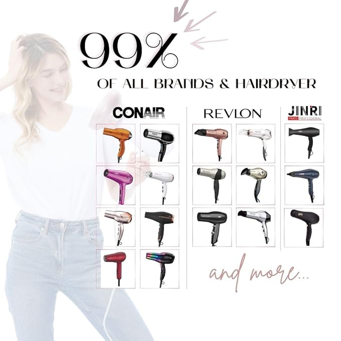 Universal Hair Diffuser “Super Sturdy” 1.7 Inch to 2.6 Inch for Natural Curly and Wavy Hair, Hair Dryer Attachment (White 2 Aroma Upgrade)