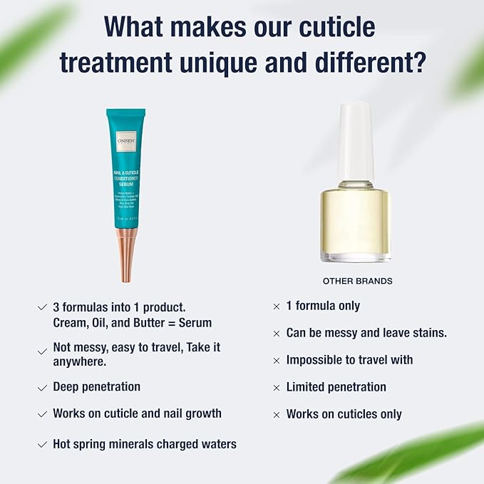 Onsen Cuticle Cream w/Nail Cuticle