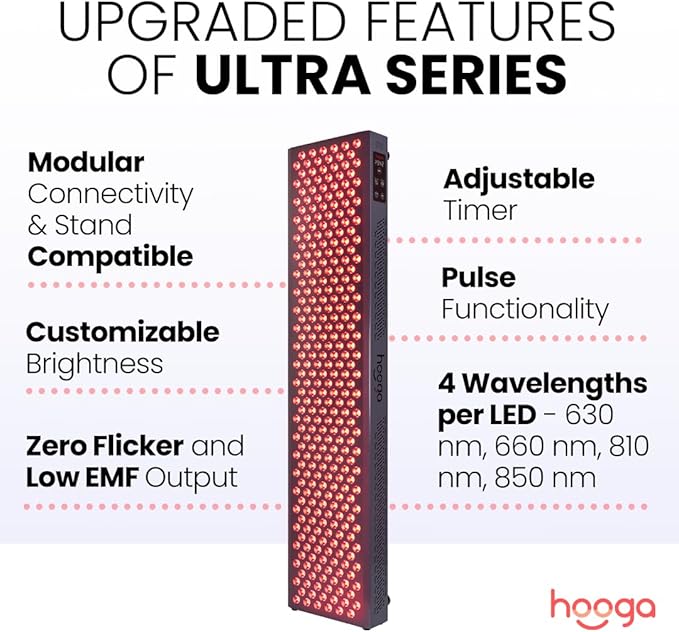 Hooga Red Light Therapy, Red Near Infrared LED Panel, 300 Quad Chip Flicker Free LEDs, Ultra Series, Clinical Grade Device for Energy, Pain, Skin, Recovery, Sleep, Performance. ULTRA1500.