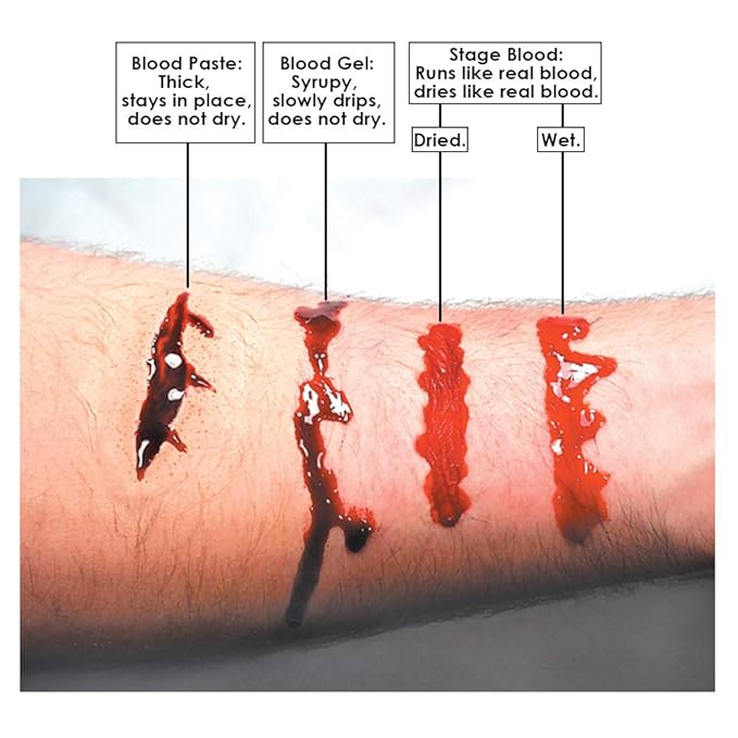 Graftobian Blood Sampler Set Makeup Kit - with 4 FX Bloods - Blood Gel, Blood Paste, Stage Blood, Magic Blood Powder