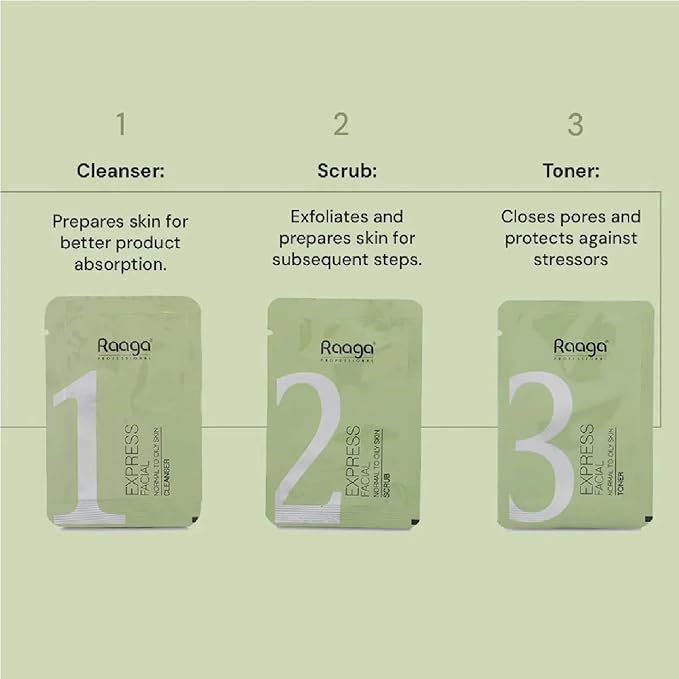 Raaga Professional Express Single Use Facial Kit | For Oily & Acne-Prone Skin | 6-Step Skincare Set At Home | Cleanser, Scrub, Toner, Massage Gel, Face Mask & Sunscreen | 35g/1.23 Oz