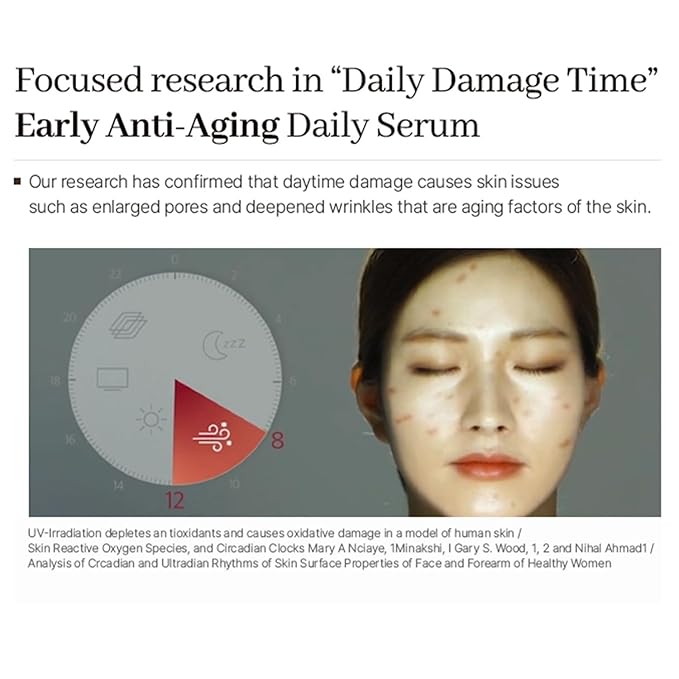 Signature ESTUD Protector - Face serum Pore minimizer Niacinamide Serum (2%), 1.69 fl oz, Pore care Serum for Face, Even Skin Tone, Korean Skin care Glass Skin, Centella Asiatica Pore Ampoule