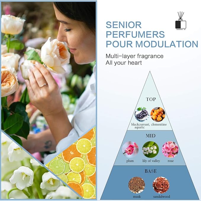 OPPEAL Delicen Manuka Honey All-in-1 Hotel Amenities | Rectangular Soap Bar, Shampoo & Conditioner, Body wash & Body Lotion 30 Pcs Each | Clementine Scent | 150 Pcs Total