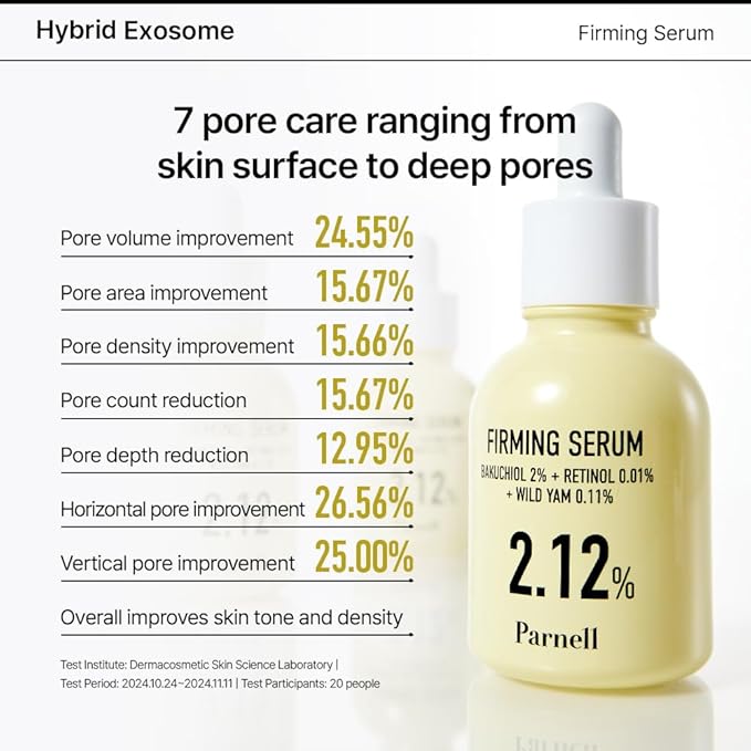 Parnell Bakuchiol & Friming Serum with Wild Yam 2.12% Concentrate (1.01 fl.oz) | Plant-Based Anti-Aging & Firming Treatment for Smoother, Youthful Skin | K-Beauty