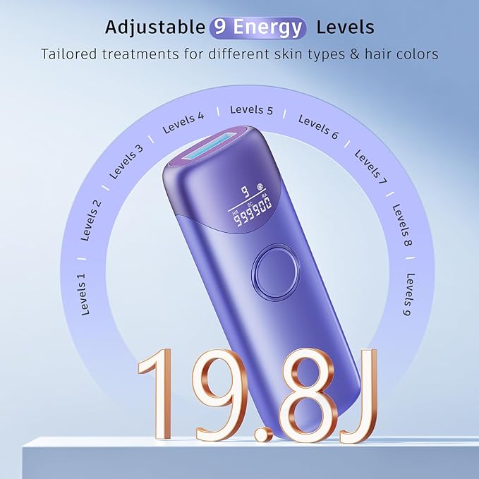 Laser Hair Removal with 5℃ Ice Cooling, Painless IPL Laser Hair Removal Device 3 in 1 Ubroo at Home Hair Remover Machine for Women Men Electrolysis Permanent Epilator on Face Body Depilation (Purple)