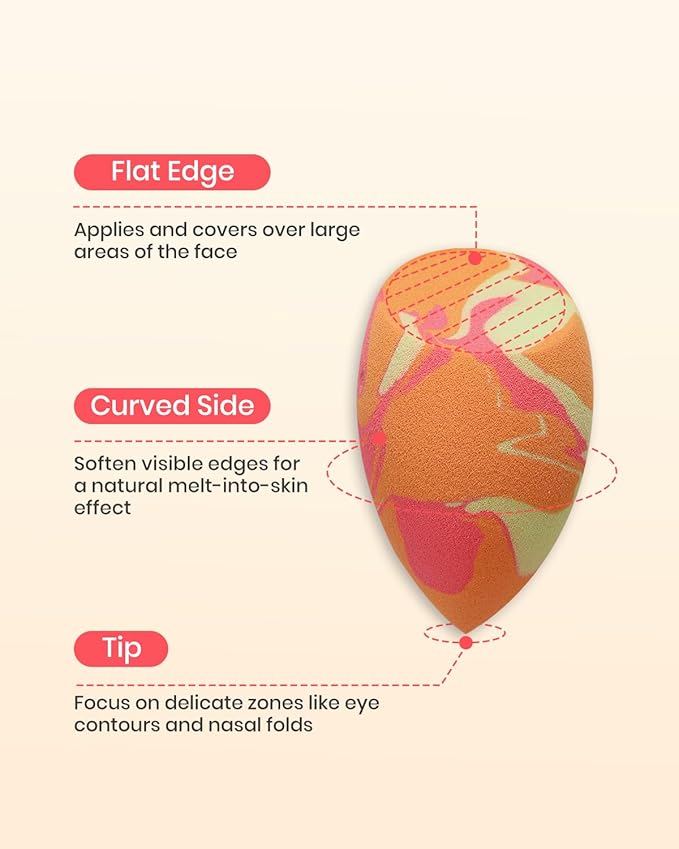 Random 3Pcs Makeup Sponges from 4 Colors, Tricolor Fusion Beauty Shape Makeup Sponge for Foundation, Concealer, Powder Cream and Liquid Application (Blind Box)