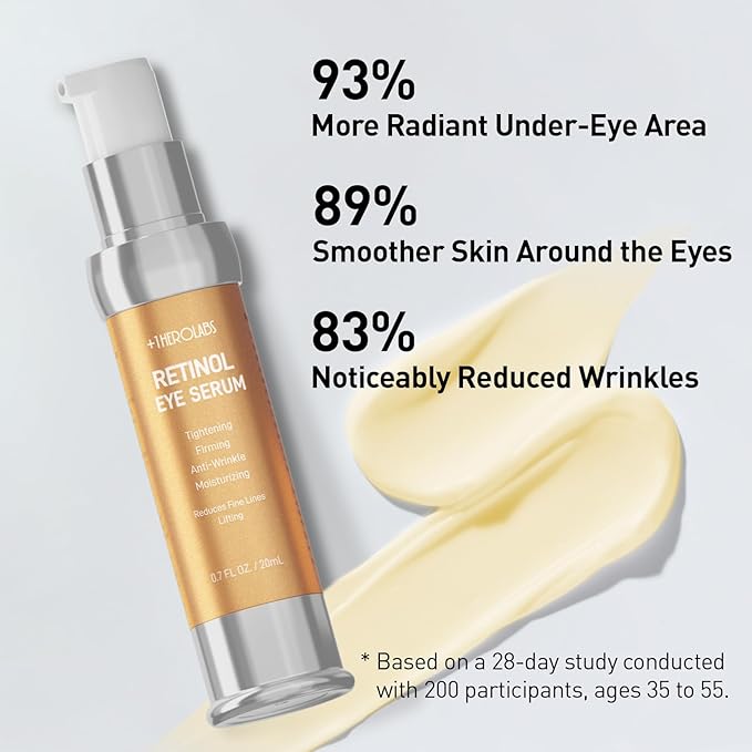 Retinol Eye Cream for Anti-Aging & Wrinkles – Firming, Hydrating & Repairing Eye Serum with Niacinamide, Hyaluronic Acid, Vitamin E & Bifida Ferment Lysate, 0.7 Fl Oz (Pack of 1)