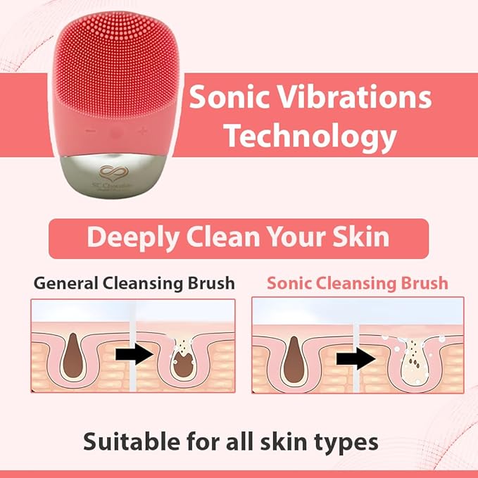 Facial Cleansing Brush | 3-in-1 Electric Face Scrubber | USB Rechargeable Face Cleansing Brush | IPX7 Waterproof | Blackhead Remover | Deep Cleansing & Exfoliating (Pink)