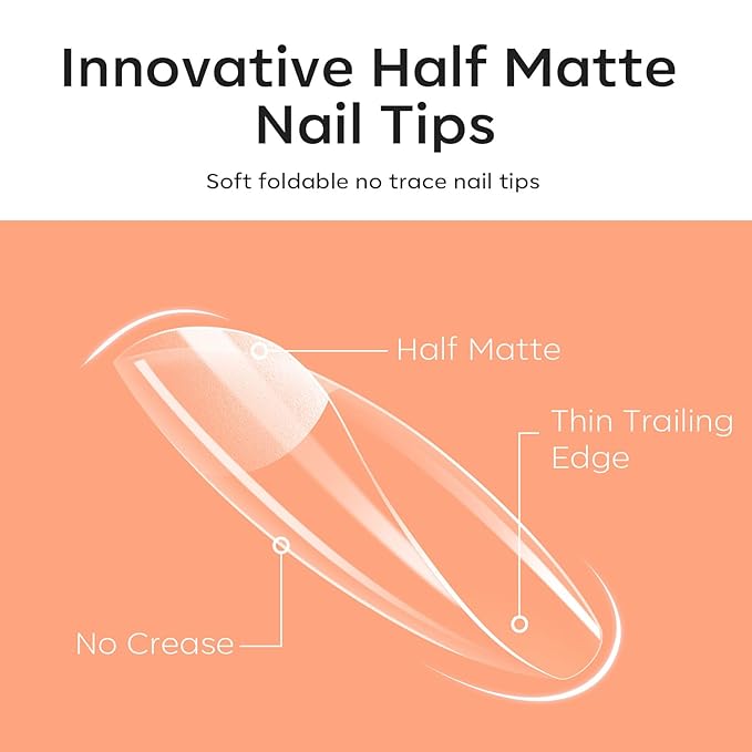 Modelones Short Coffin Nail Tips - 500Pcs Fake Nails Gel Tips Half Matte Full Cover No Filed Stronger Press on for Manicure Extension Art DIY Salon 10 Sizes