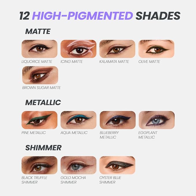 Wonderskin 1440 Longwear Green Eyeliner Pencil with Sharpener - Waterproof, Sharpenable Eyeliner Pencil & Smudge Proof Green Eye Liner Pencils (Pine)