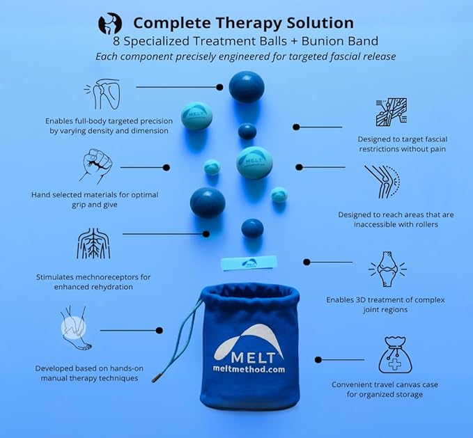 MELT Foot and Hand Therapy Ball Kit