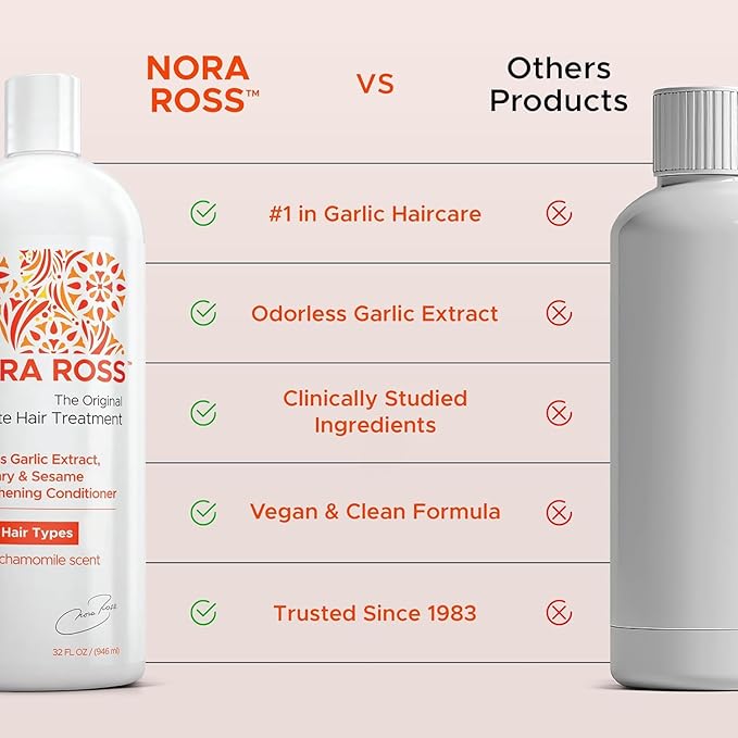 Nora Ross Garlic Extract & Rosemary Strengthening Shampoo and Conditioner Set – Natural Shampoo and Hair Conditioner for Normal to Dry, Brittle Hair – All Natural Scalp Cleanser Formula – 32 oz each