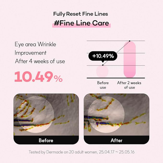 Niacinamide Serum with Botanical Extracts | Dark Spot Corrector, Glow Enhancing, Even Tone & Hydrating Face Serum for Radiant Skin | Korean Beauty (30ml, Firming)