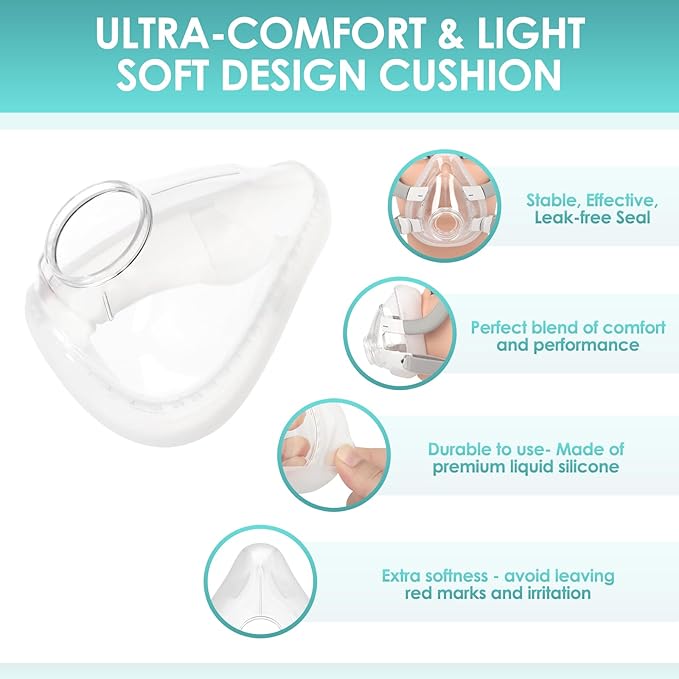 2 Packs Replacement Cushion for AirFit F20 Mask, Reliable Seal & Perfect Fit for Full Face Masks Cushions, Compatible with Original F20 Frame(Medium)
