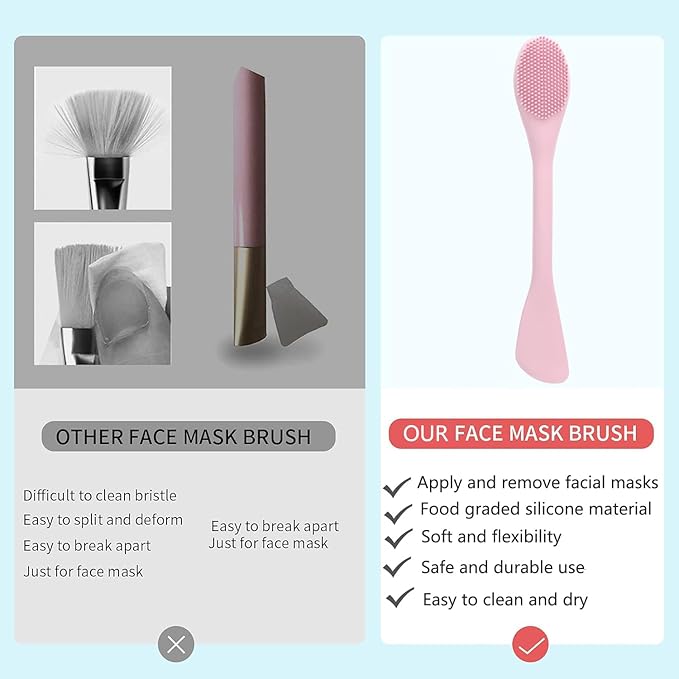 Pore Scrubber, Double-End Silicone Face Mask Brush Silicone Face Scrubber, 2Pcs Soft Mask Applicator Tool for Facial Mud,Facial Cleansing Brushes for Makeup Skincare Removal, Pink and Grey