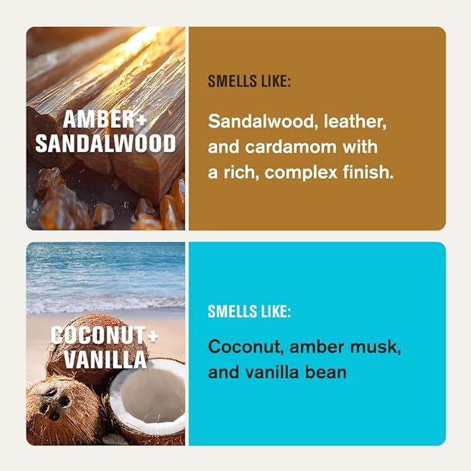 Every Man Jack Coconut + Driftwood & Amber + Sandalwood Mens Body Wash for All Skin Types - Cleanse, Hydrate, and Smell Great - Free of Parabens, Phtalates, and Dyes - 33.8 fl oz (2 Pack)