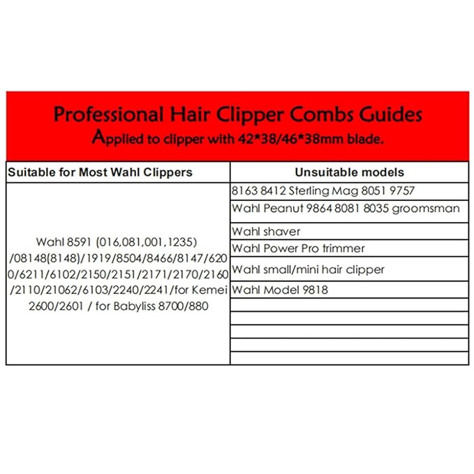 Wahl Professional Hair Clipper Combs
