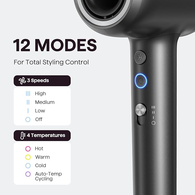 Hair Dryer, Wavytalk Turblow Pro Fast Drying Blow Dryer, High Speed Hair Dryer for Women with 110,000 RPM, Pro Negative Ions for Reduces Damage, Frizz Smoothing, 3 Speeds &3 Temps, One Cool Shot, Grey