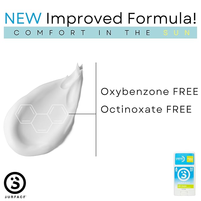 Surface Dry Touch Sunscreen Stick, Water Resistant, UVA/UVB Broad Spectrum, Fast Drying Protection, PABA Free - 1.5oz - SPF 50-2 Count