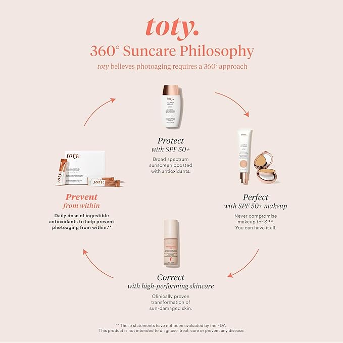 Toty - Solaria Mineral SPF
