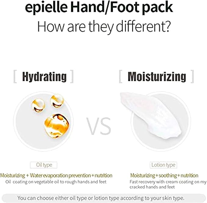 Epielle Hydrating & Moisturizing Hand & Foot Masks 12 Pairs, Relieve and Soften Dry Hands & Cracked Heels with Shea Butter & Sunflower Seed Oil, Korean Skin Care, Spa Set, Self Care Gifts for Women