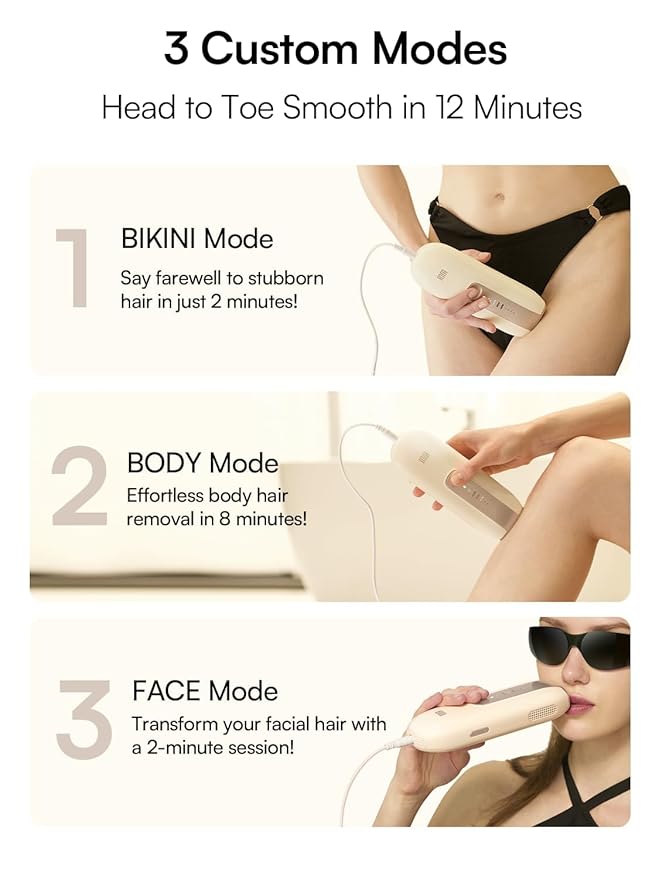 Laser Hair Removal Device for Women and Men, INIA Fond Hair Remover with Long-Lasting in Hair Reduction for Body&Face, Safe at-home Results for Armpits, Bikini and Legs