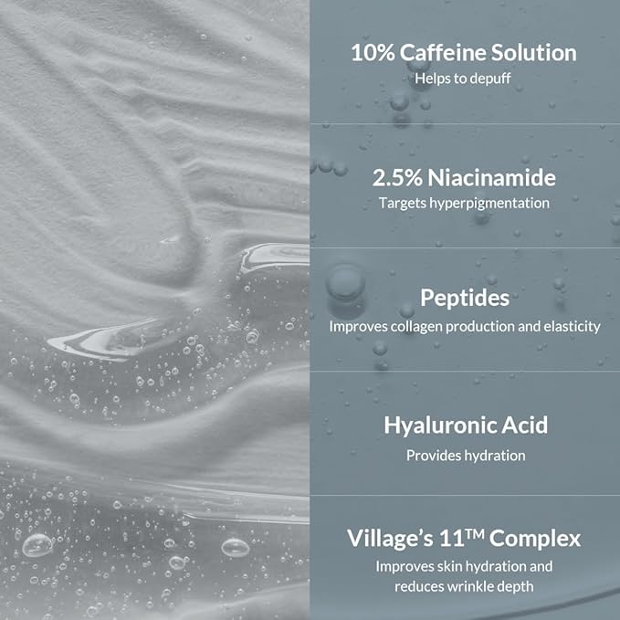 VILLAGE11FACTORY Hydro Boost Caffeine Eye Serum (0.33 fl.oz./10ml) With 10% Caffeine Solution Niacinamide & Hexapeptide-8 Depuff Elasticity Dark Circle Treatment