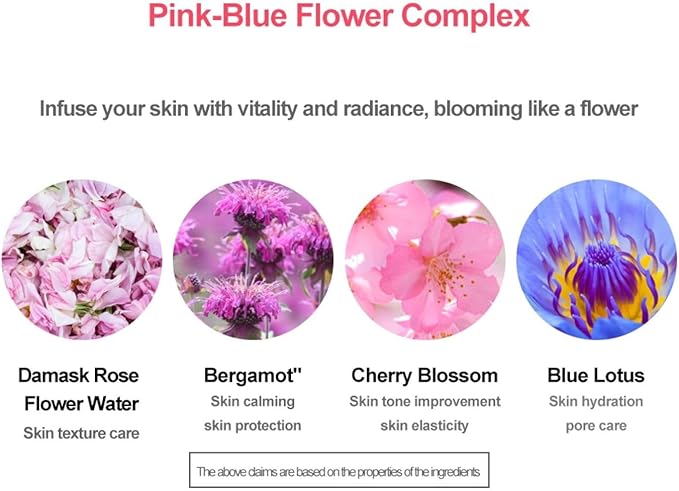 Toner Pad, 60 Pads | Clarifying & Hydrating Facial Pads for Women | Pre-Makeup Skin Prep, Pore Care, Skin Cleaning Wipe, K-Beauty, Made in Korea.