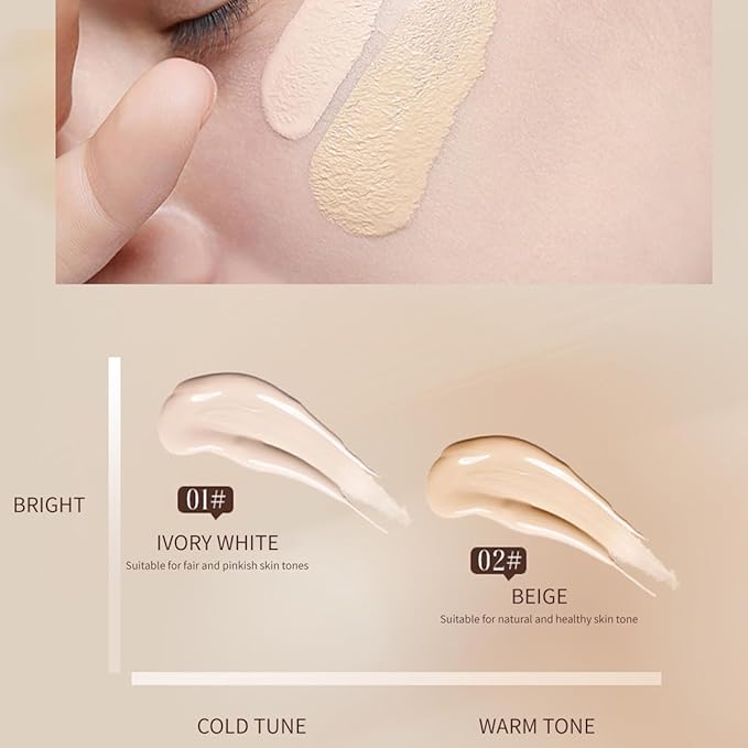 VENROCK 24HR Long-Lasting Moisturizing Liquid Foundation | Radiant, Waterproof, Concealing & Oil-Control (02# Beige, 30ml)