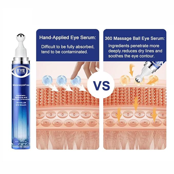 Caffeine Eye Serum,Under Eye Roller Serum with 360° Massage Ball,Eye Contour Cream for Dark Circles and Puffiness Wrinkles Fine Lines