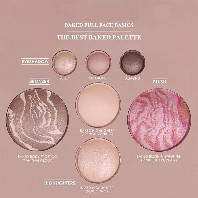 Baked full-face palette, 7-color repair tray, 7-in-1 with eye shadow, highlighter, blush and bronze color, 6.5x0.95 inch. (7-color capacity repairing disk)