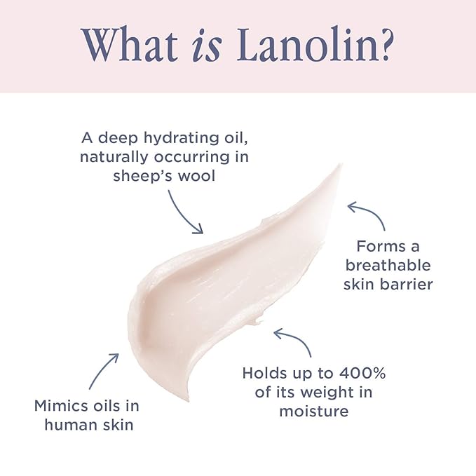 Lanolips 101 Ointment - Lanolin Lip Balm for Smooth, Hydrated & Healthy Lips - Multipurpose Lip Ointment with Lanolin Oil for Dry Lips, Cuticles & More - Watermelon (0.52 oz)