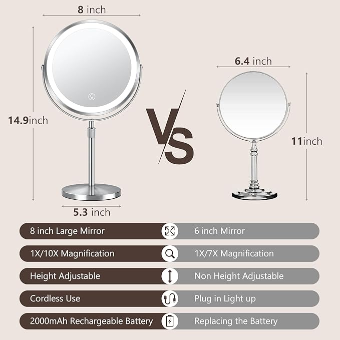 10x Large Lighted Makeup Mirror, Rechargeable 8" Height Adjustable Vanity Mirror, 1x/10x Magnifying Mirror with 3 Color, Brightness Adjustable, 360° Rotation Double Sided Mirror, Gift for Her(Nickel)