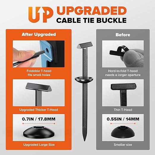 150PCS Upgrade 3D Easy to Fold T Head Nylon Universal Cable Tie Buckle,Grip Auto Zip Tie Buckles, Automotive Zipper Clips Self-Locking UV-Resistant Fasteners for Car Fender Trunk Bumper Repair