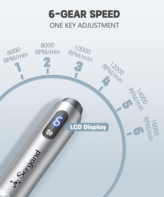 Sergand 0.25mm Derma roller pen，The needle length is 0.25mm