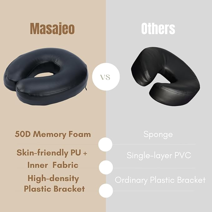 Massage Face Cradle with Cushion Massage Table Headrest, Fit Most Massage Table, Memory Foam, Adjustable (Aluminum Frame)